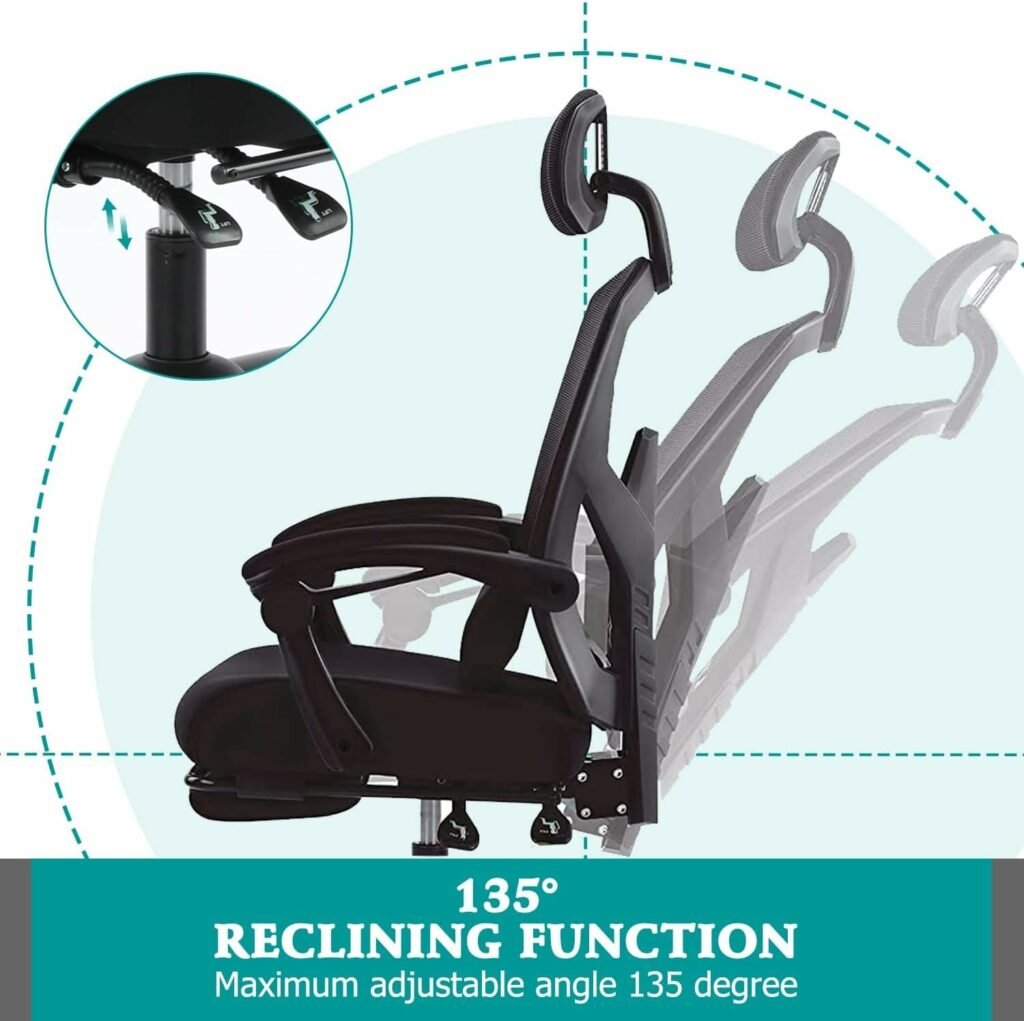 Ergonomic Office Chair, Reclining High Back Mesh Chair, Computer Desk Chair, Swivel Rolling Home Task Chair with Lumbar Support Pillow, Adjustable Headrest, Retractable Footrest and Padded Armrests Ergonomic Office Chair, Reclining High Back Mesh Chair, Computer Desk Chair, Swivel Rolling Home Task Chair with Lumbar Support Pillow, Adjustable Headrest, Retractable Footrest and Padded Armrests